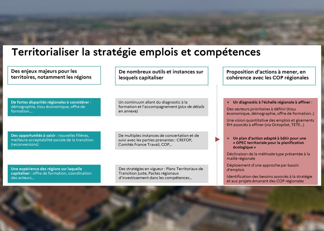 infographie