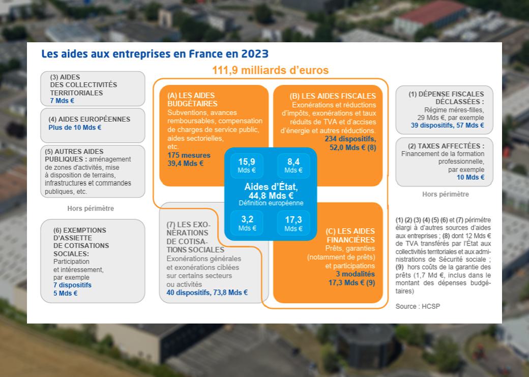 infographie