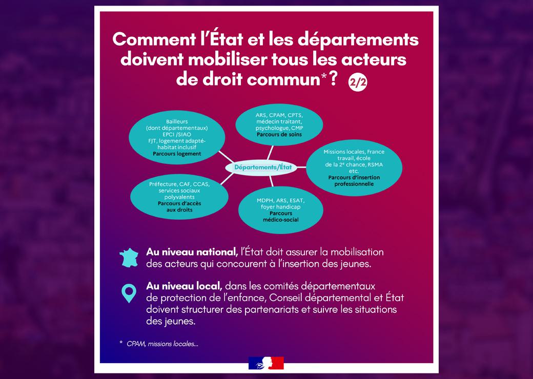 infographie 