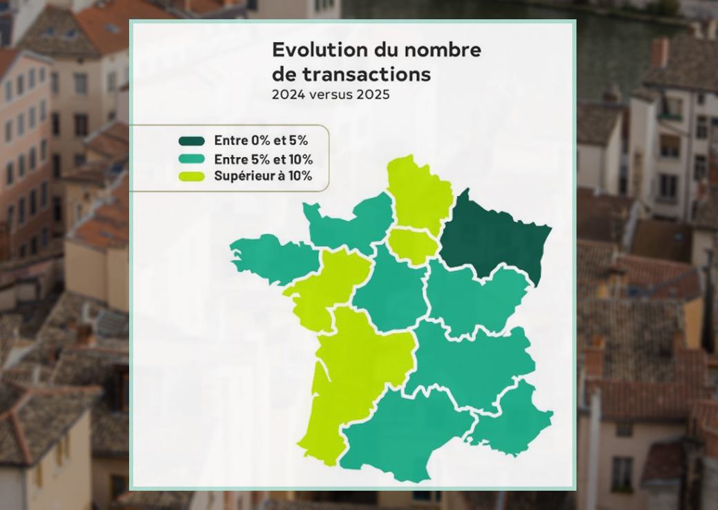 carte : évolution du nombre de transactions 