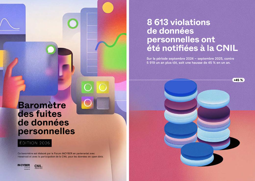 couverture du baromètre 