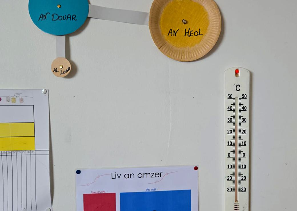 Thermomètre dans une salle de classe 