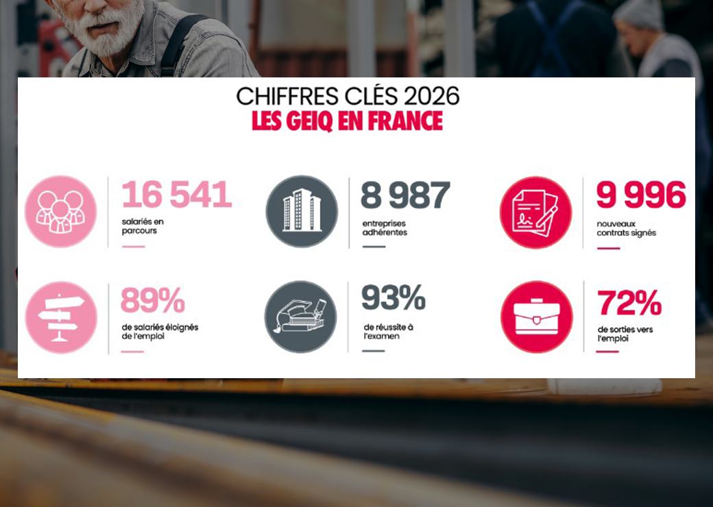 chiffres clés