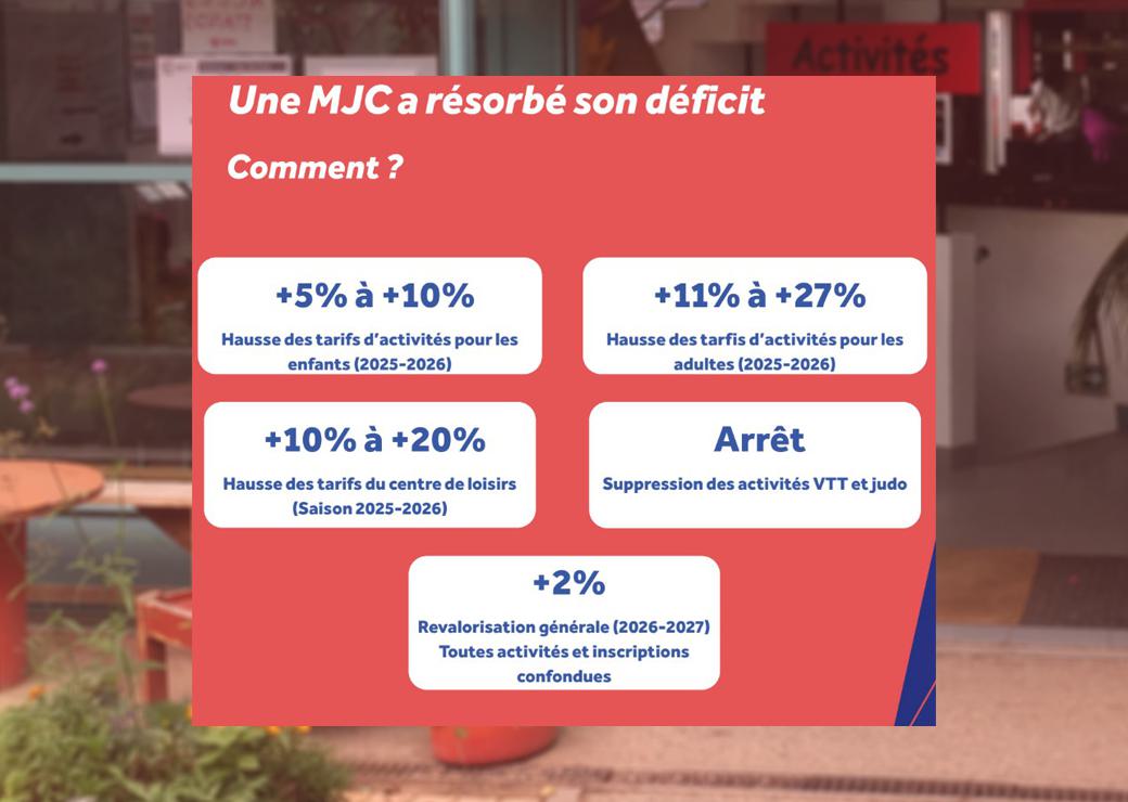 MJC