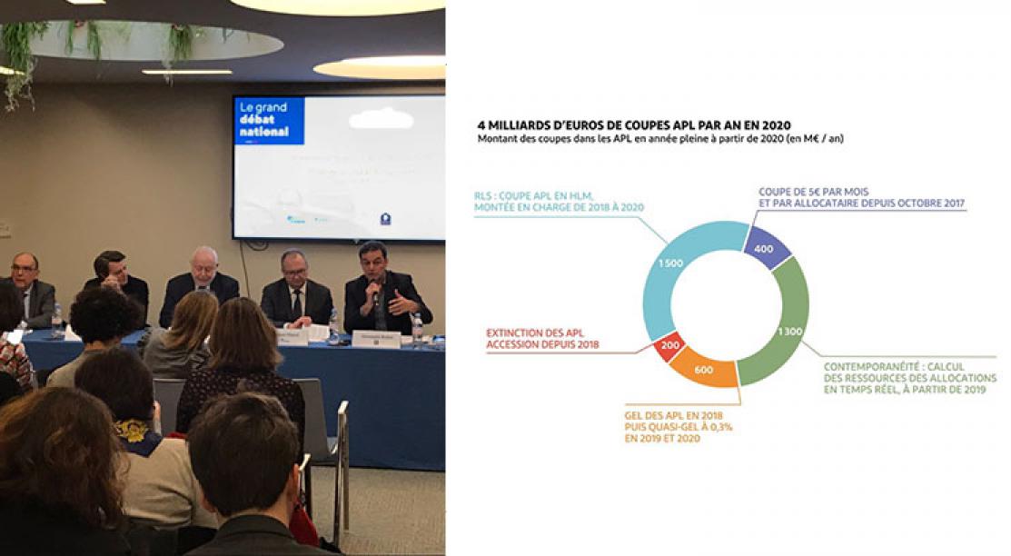 Mal logement grand débat fondation Abbé Pierre