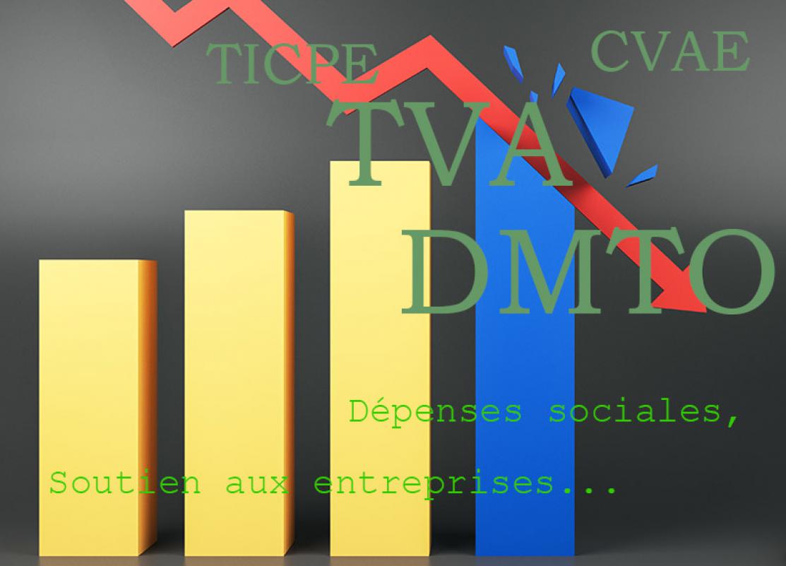 finances locales / crise