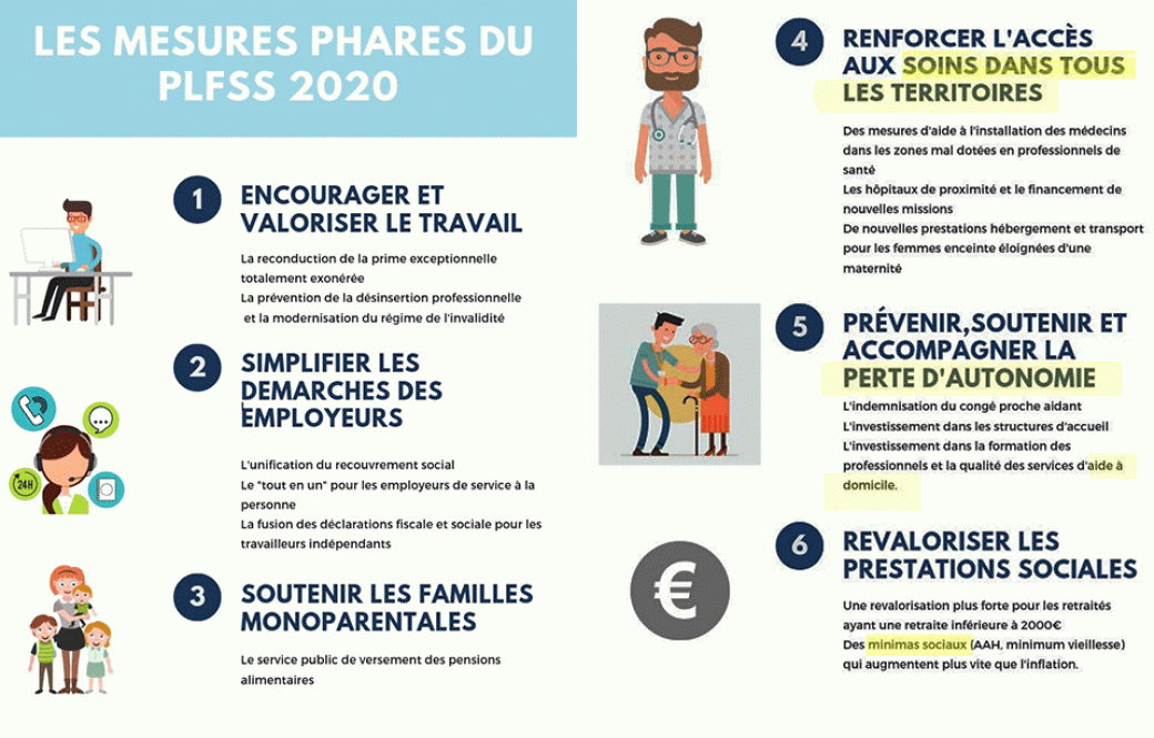 objectif et mission d un ehpad - mission générale d'un ehpad