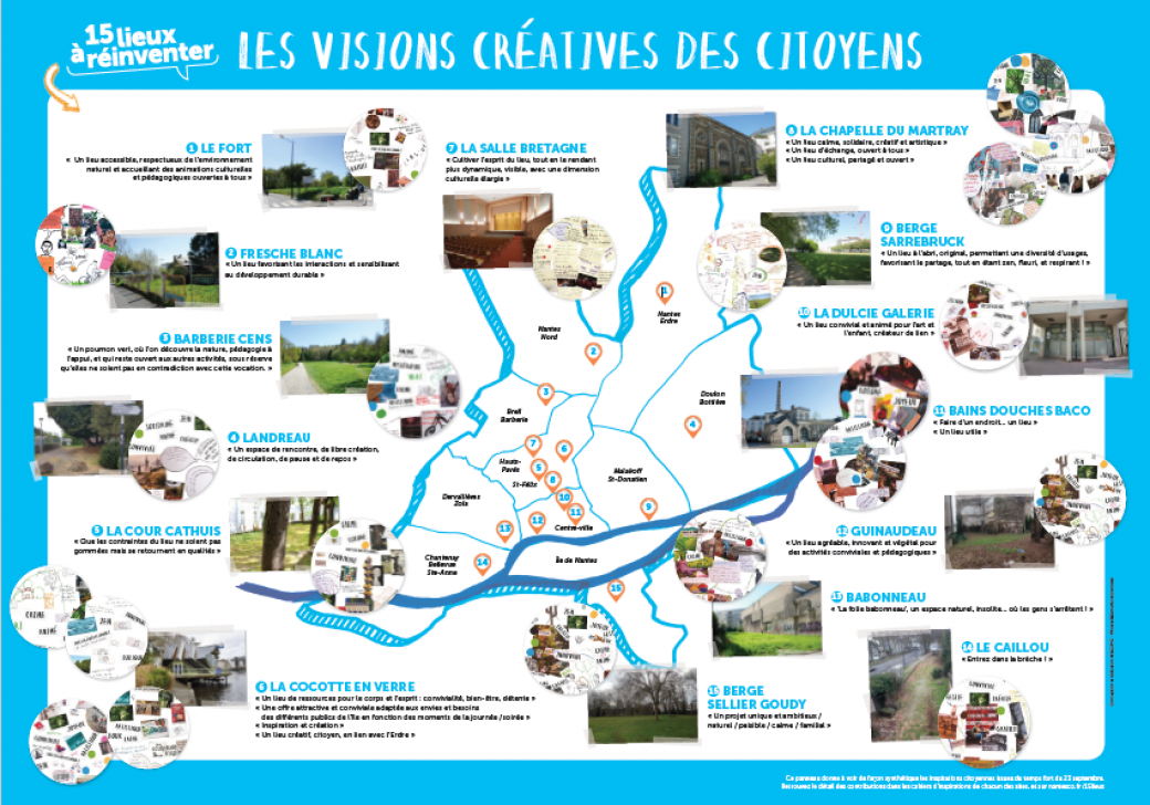 Nantes Carte projets