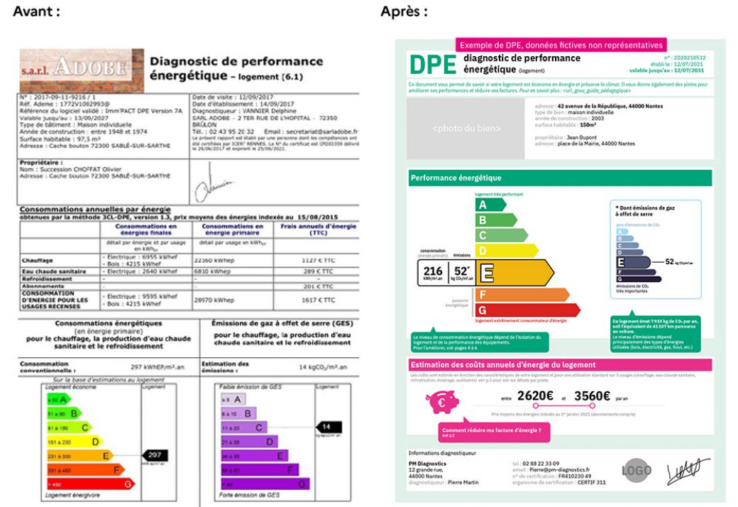 Le nouveau diagnostic de performance énergétique se veut plus fiable, plus lisible et plus en phase avec le climat