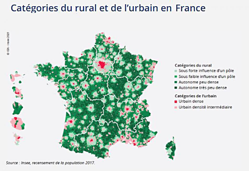 La nouvelle définition du rural encore perfectible, estime le chercheur Olivier Bouba-Olga