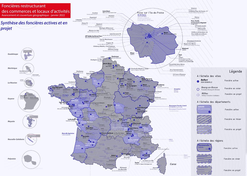 synthèse des foncières actives