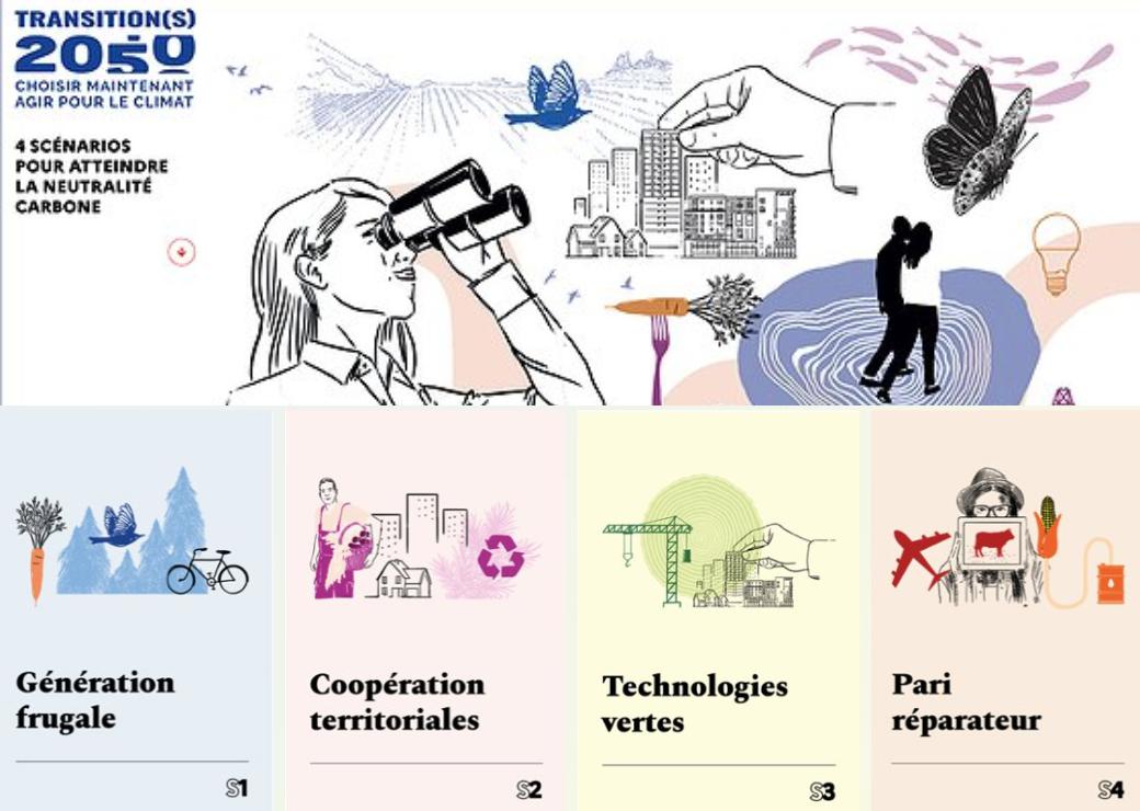 Transition(s) 2050 : l’Ademe affine ses scénarios