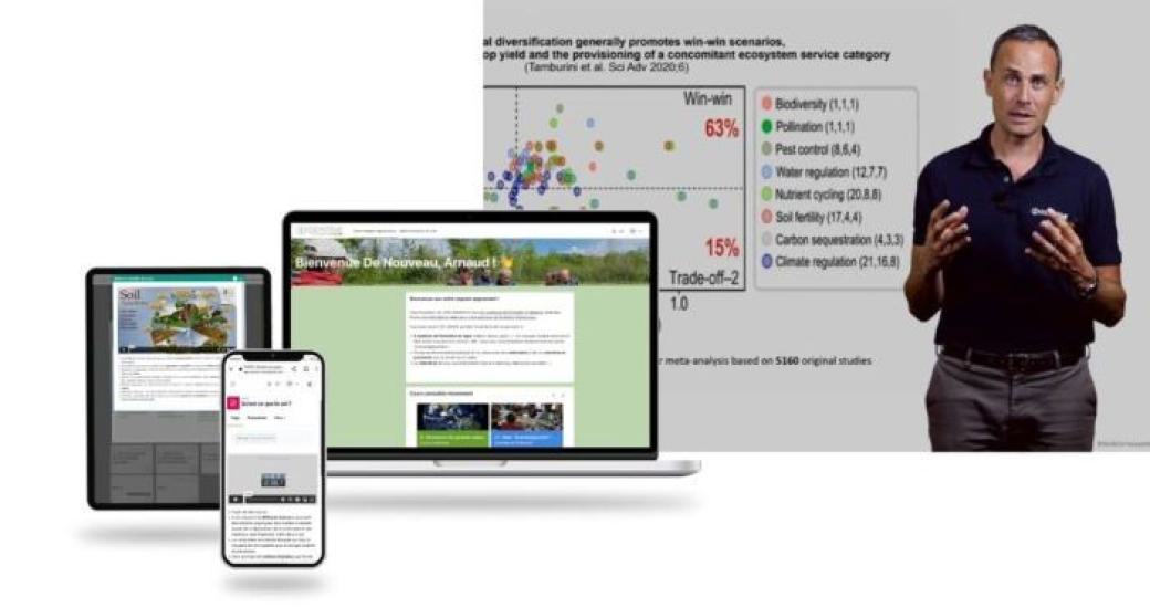Formation agriculteurs - Icosystème