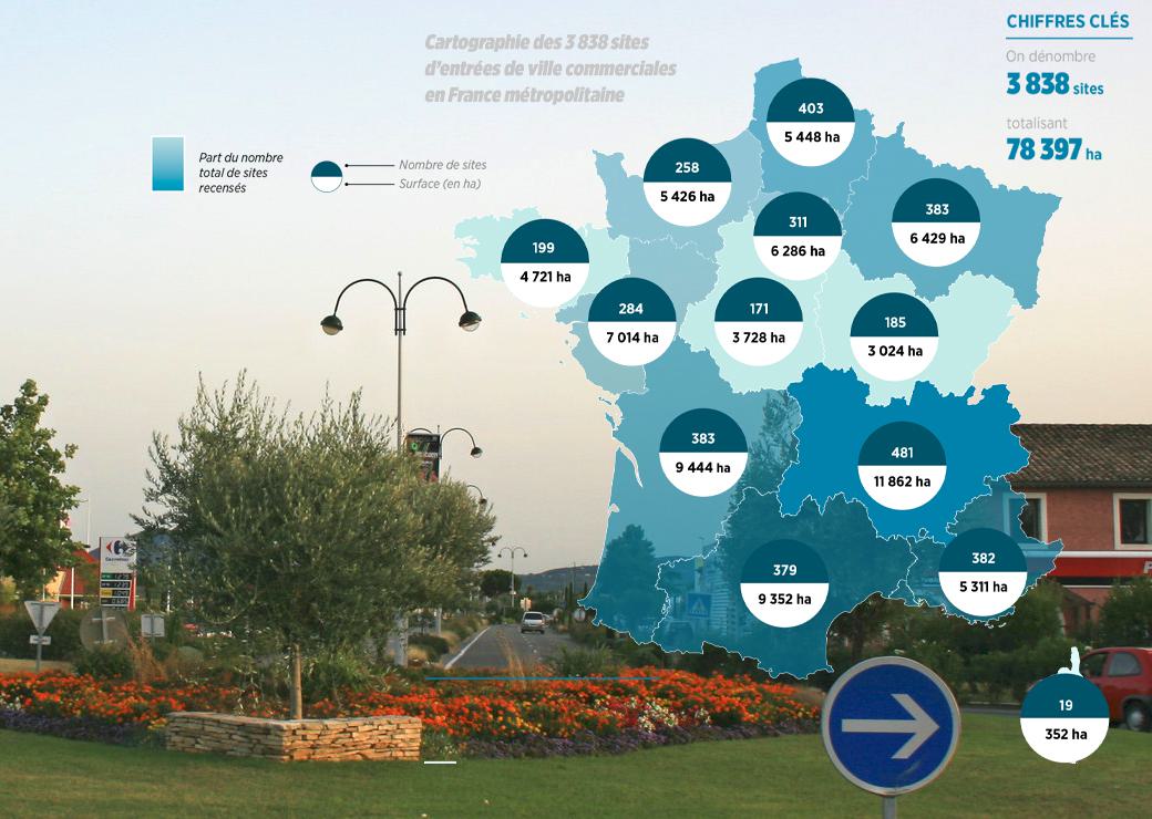 Les entrées de ville commerciales : un potentiel de 1,6 million de logements à créer