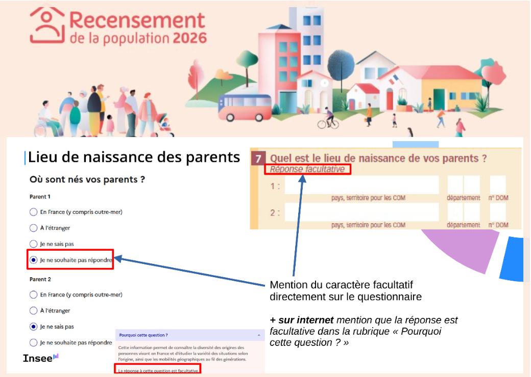 recensement