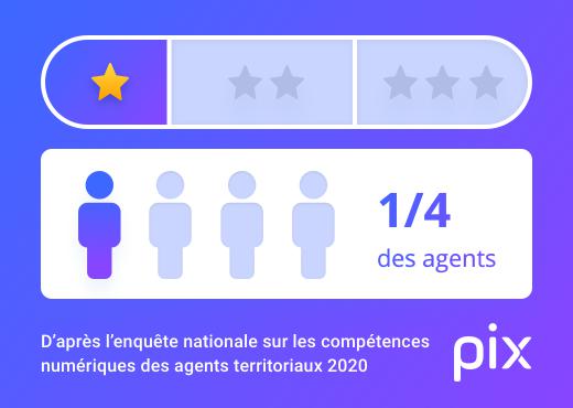 Pix Territoires 1 etoile