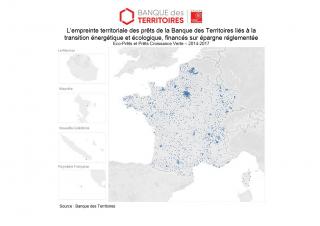 Banque des Territoires - Dataviz