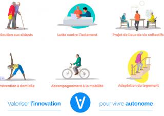 vivalab