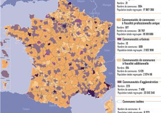 L’intercommunalité à fiscalité propre au 1er janvier 2019
