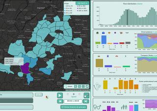 data transports