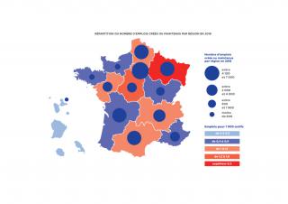 Business France Bilan des investissements internationaux en France 