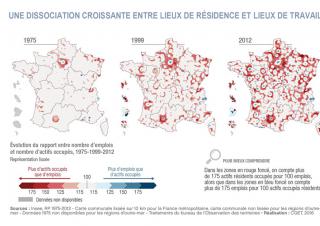 Terra Nova habiter dans 20 ans dissociation croissante résidence travail 