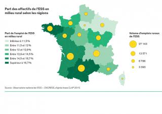 L’économie sociale et solidaire dans les territoires ruraux/ Etude Tressons 