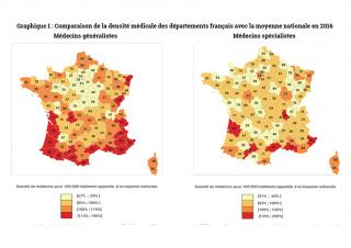 densité médicales