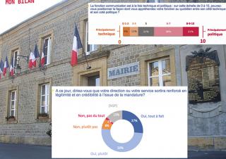 mairie montage