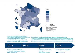 Répartition territoriale des jeunes de 16 à 25 ans peu ou pas diplomes 