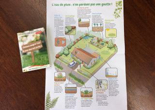 Déconnexion gouttières du réseau