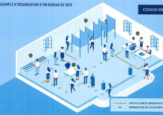 bureau de vote