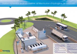 Vue 3D projet station hydrogène Belfort