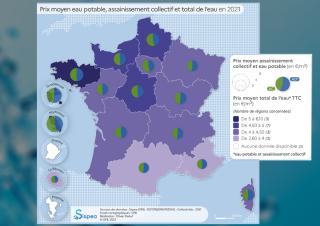 prix moyen de l'eau potable 