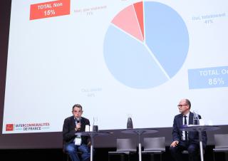 sondage ifop