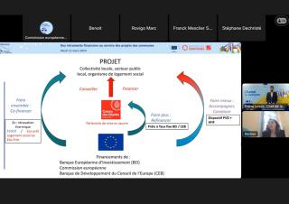 webinaire