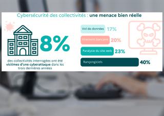 infographie