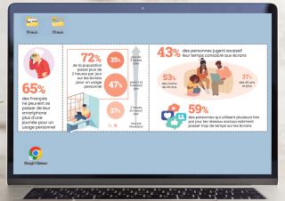 infographie temps d'écrans