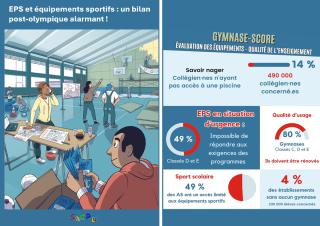 dossier de presse 