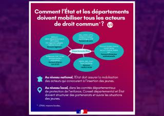 infographie 