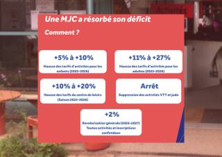 MJC