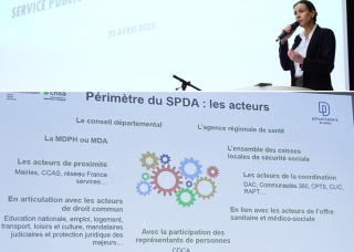 SPDA