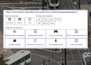 données disponnibles ur le point d'accès national 