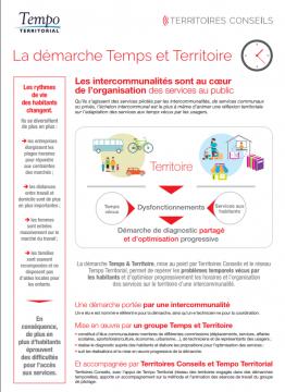 la démarche temps et territoire