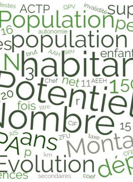 critères dotations péréquation